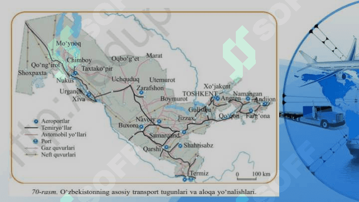 Transport masalasi 6