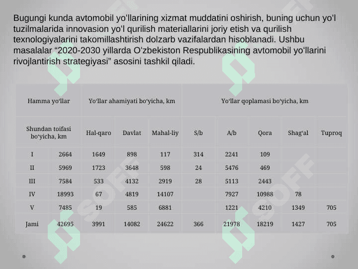 Shahar ko‘chalari va yo`llari tasnifi 8