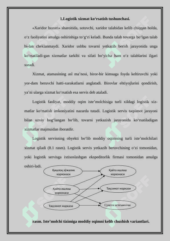 Logistikani boshqarishning uslubiy jihatlari 2