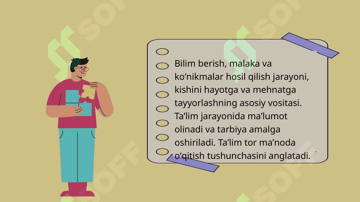 Ta'limni tashkil etish shakllari va metodlari 3