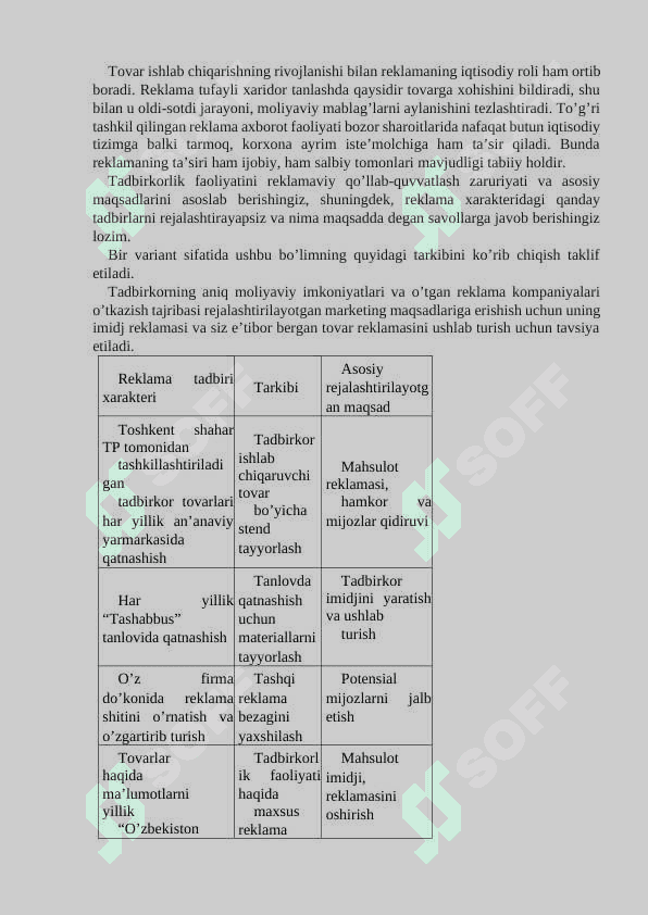 reklama-faoliyatini-tashkil-qilish 3