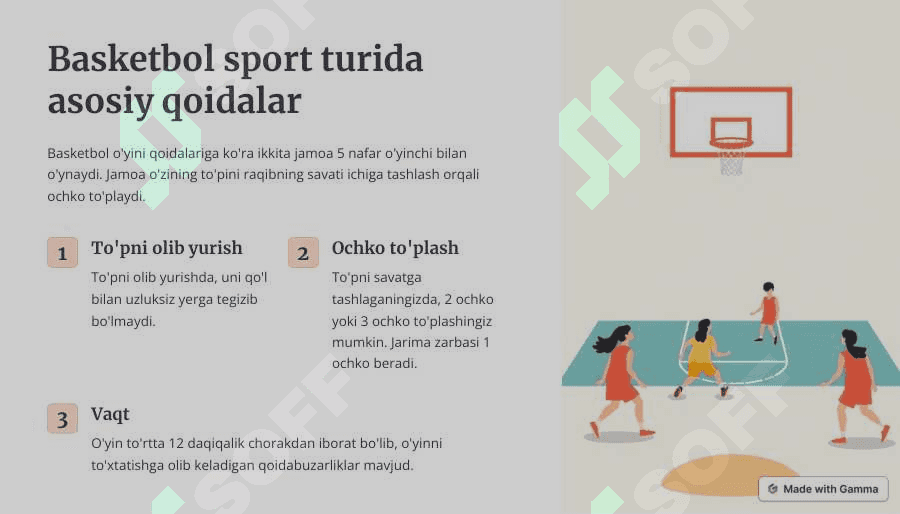 Basketbol dunyosi: tarix; qoidalar va jahon chempionati 3