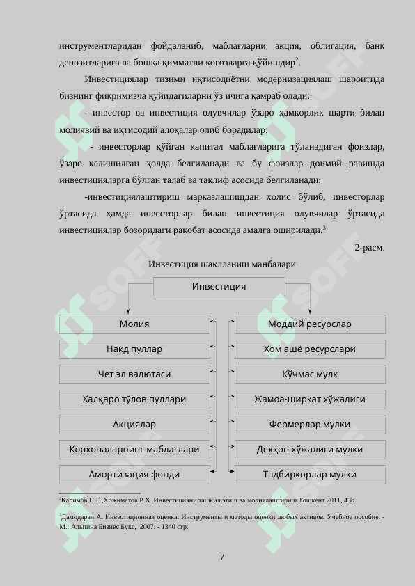 Иқтисодиёт реал секторини ривожлантиришда молиявий ва инвестицион хизматларни ривожлантириш масалалари 7