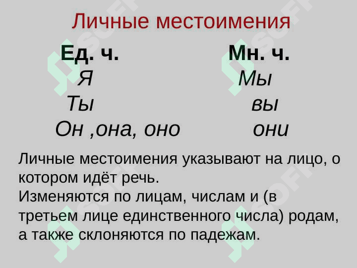 Местоимения 2