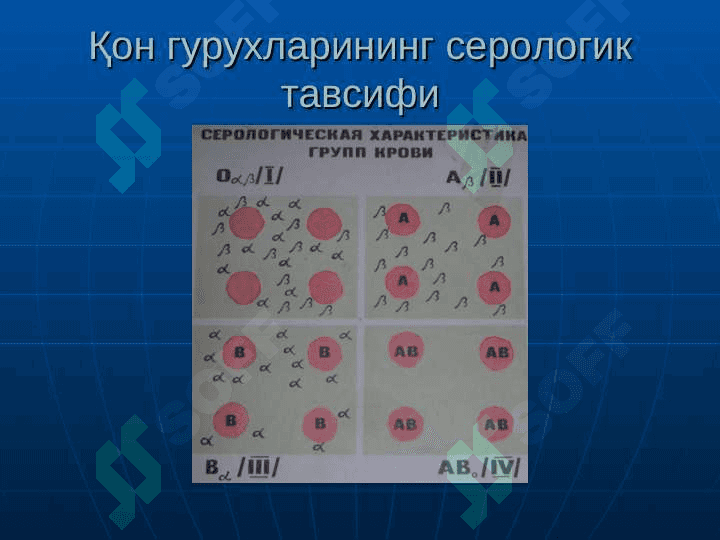 QON VA QON O`RNINI BOSUVCHI SUYUQLIKLAR QUYISH. DONORLI 7