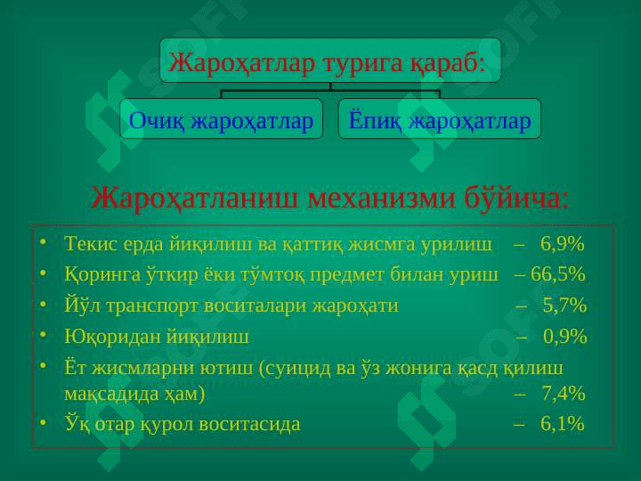 JIGARNING XIRURGIK KASALLIKLARI. 5
