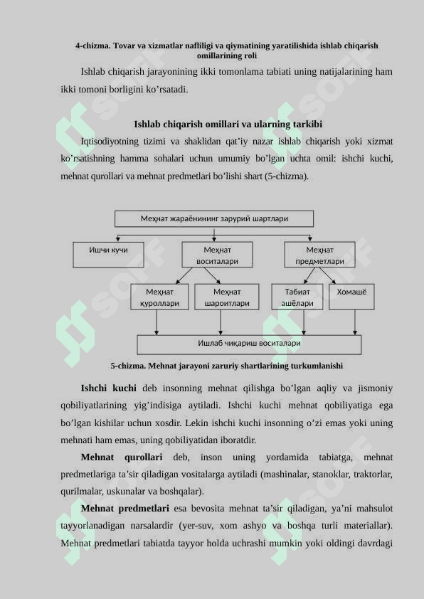 SANOAT KORXONALARIDA MAXSULOT ISHLAB CHIQARISHNI MUVOZANATI 8