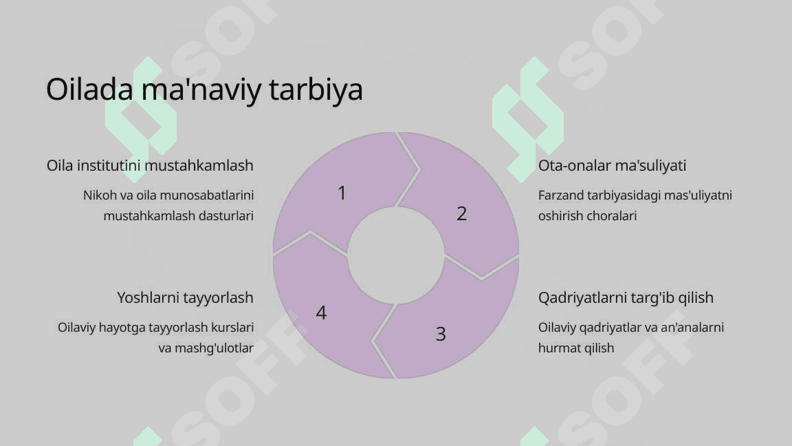 Ma'naviy va ma'rifiy sohalarda islohotlarni amalga oshirish 8