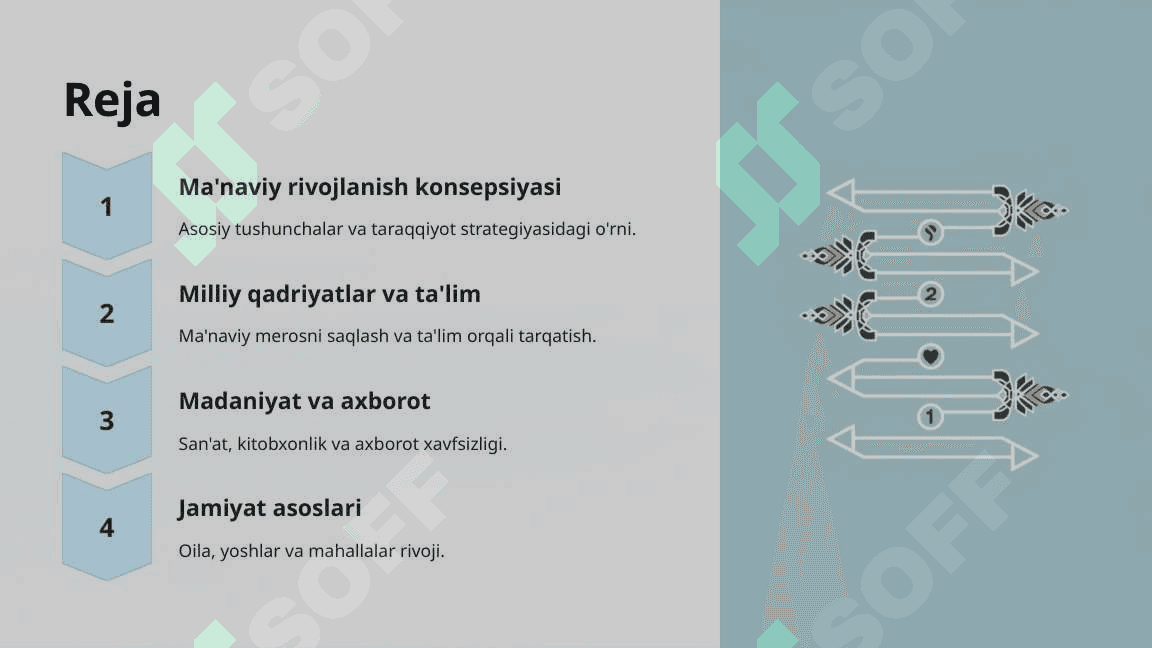Ma'naviy taraqqiyotni ta'minlash va sohani yangi bosqichga olib chiqish 2