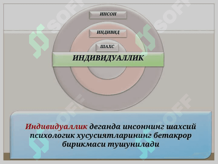 ШАХС ПСИХОЛОГИЯСИ 4