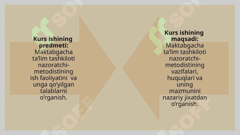Maktabgacha ta'lim tashkiloti nazoratchi metodistining asosiy vazifalari, huquqlari 3