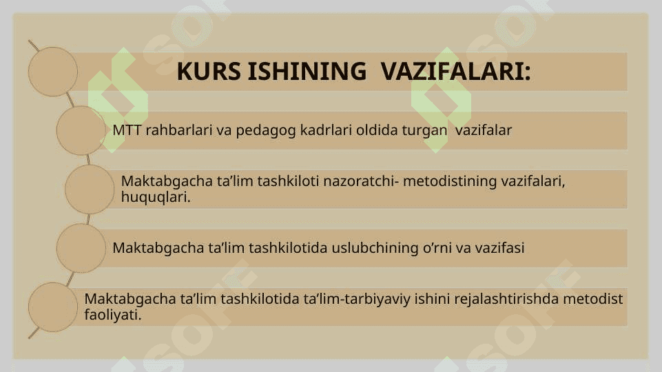 Maktabgacha ta'lim tashkiloti nazoratchi metodistining asosiy vazifalari, huquqlari 4