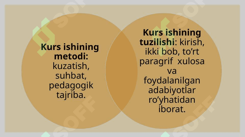 Maktabgacha ta'lim tashkiloti nazoratchi metodistining asosiy vazifalari, huquqlari 5