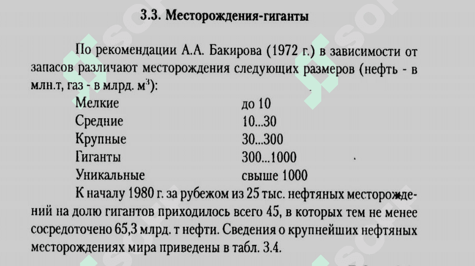 Dunyodagi neft gaz hududlari 3