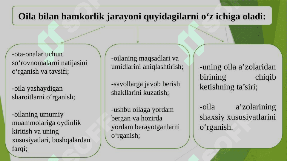 Ixtisoslashtirilgan yordamchi maktabda oligofrenopedagogning ota - onalar bilan olib boradigan ish jarayoni 7