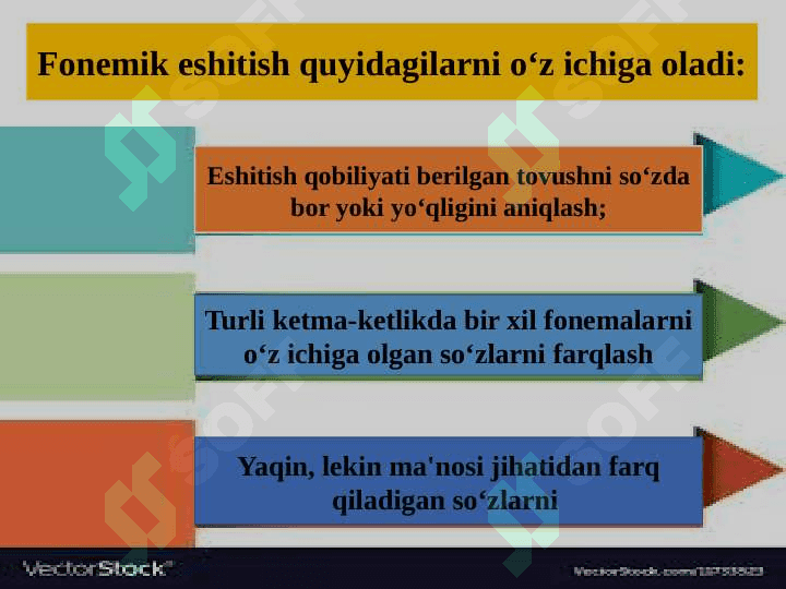 Eshitish orqali nutqni ajarata olish malakasini rivojlantirish 5