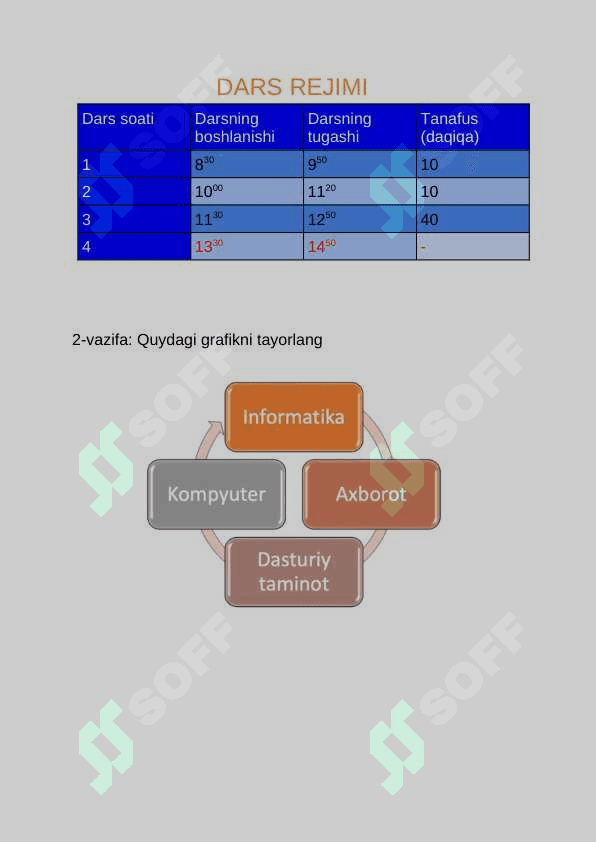Mavzu: Ms Word dasturi yordamida iqtisodiy sohasiga oid meyoriy hujjatlar bila ishlash bo’yicha laboratoriya topshiriqlarini bajarish 2