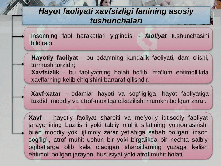 HАYOT   FAOLIYATI  ХАVFSIZLIGI  FANIGA  KIRISH 6