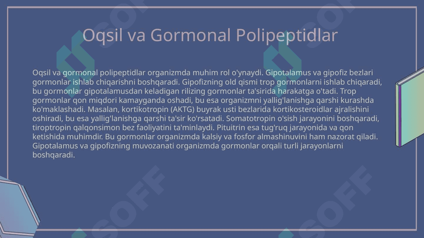 Oqsil va polipeptid unumli gormonal moddalar 3