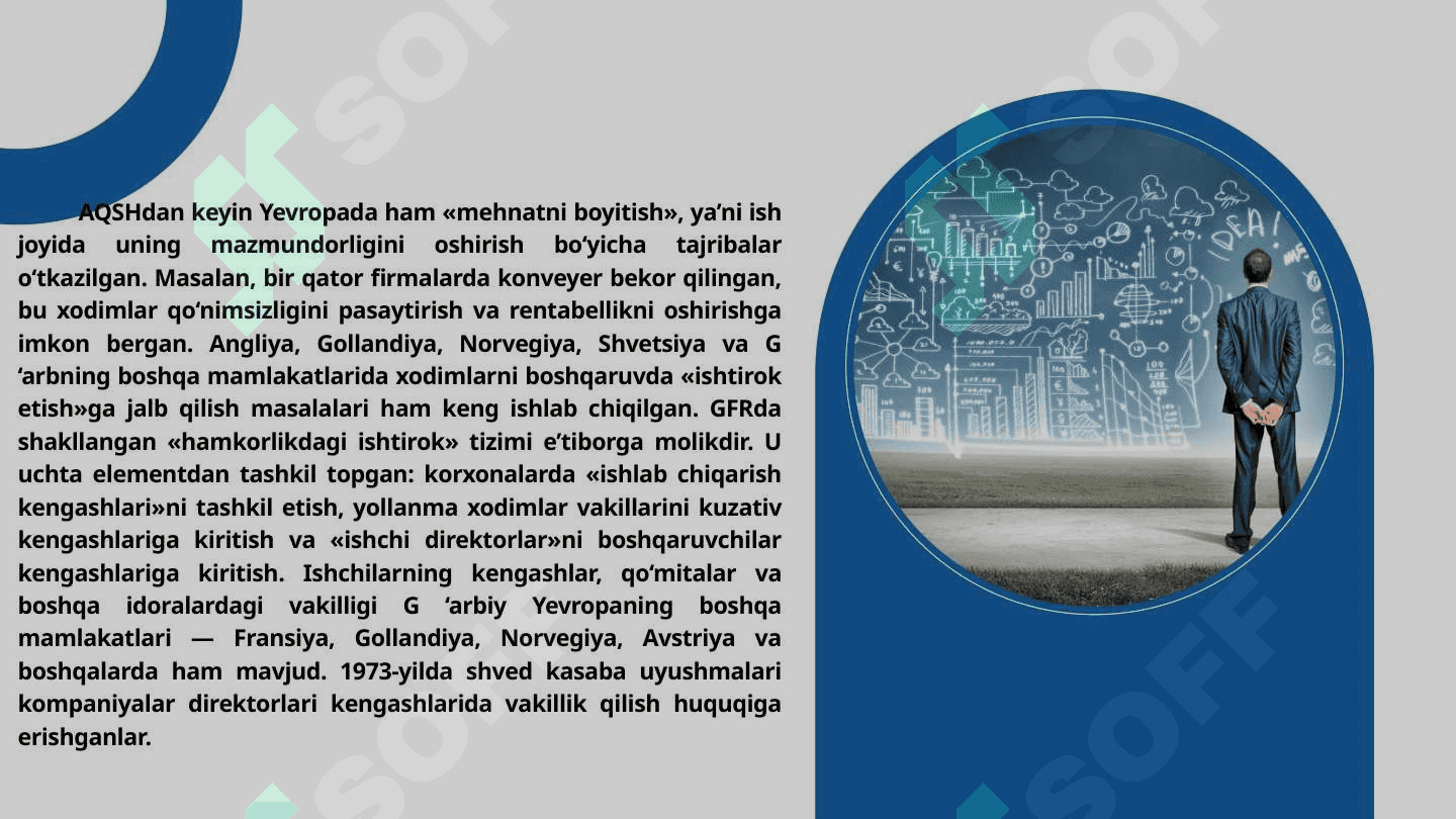 Menejmentning g'arbiy yevropa modeli 3