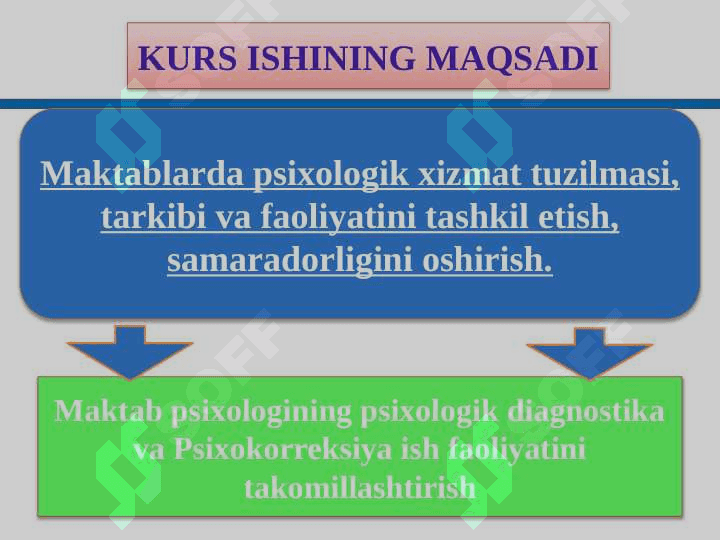 MAKTABDA PSIXOLOGIK XIZMAT TUZILMASI, TARKIBI VA FAOLIYATI TASHKIL ETISH 6