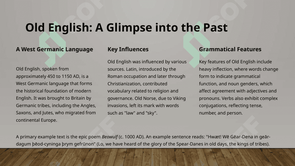 Adjective, adverb, numeral in old english and modern english 3