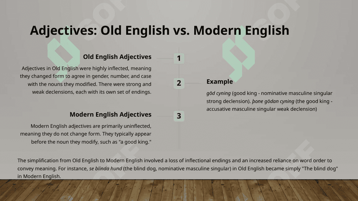 Adjective, adverb, numeral in old english and modern english 4
