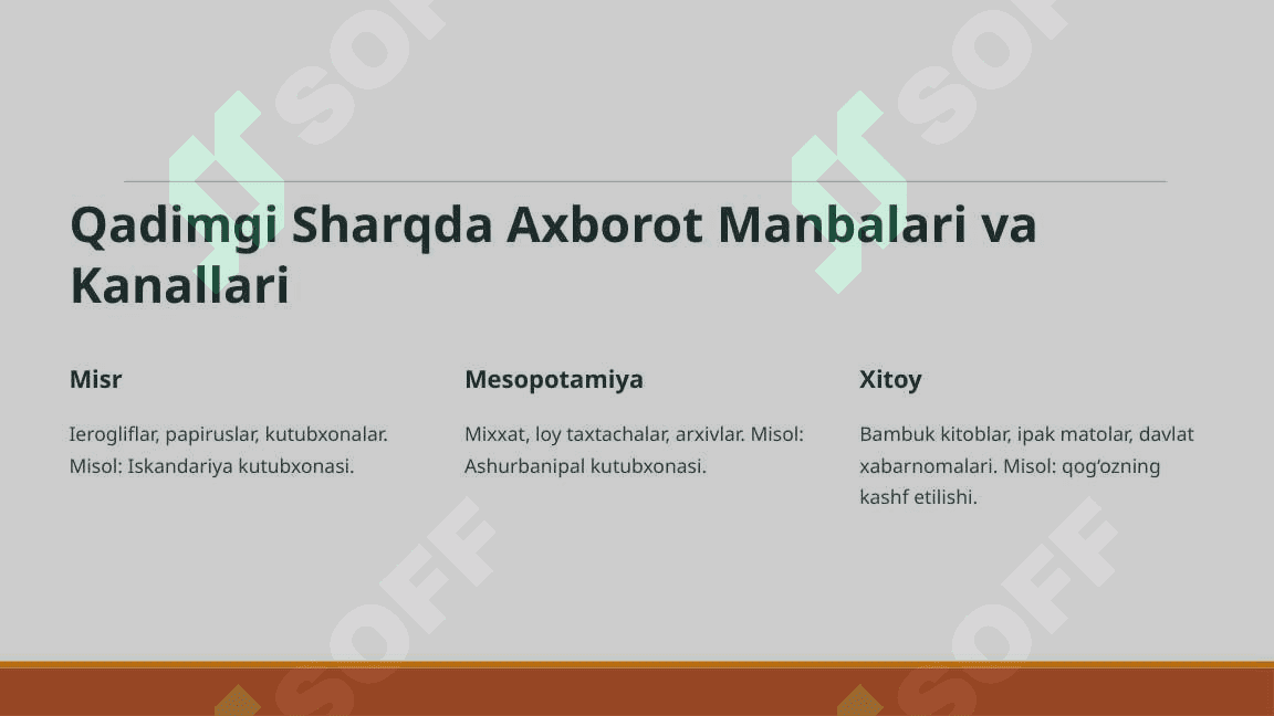 Qadimgi Sharq va G‘arbda mediasavodxonlik va axborot almashinuvi 3
