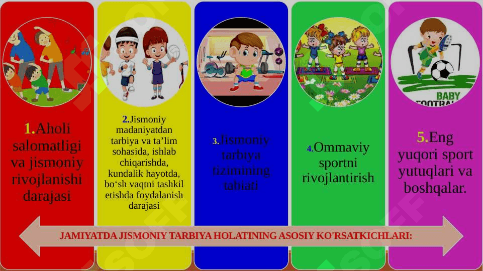 UMUMTA'LIM MAKTABLARIDA JISMONIY TARBIYA 5