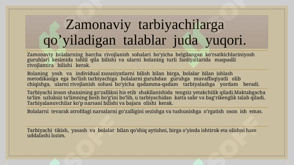 Tarbiyachining tasviriy faoliyat mashg'ulotlaridagi pedagogik va kasbiy maxorati 4