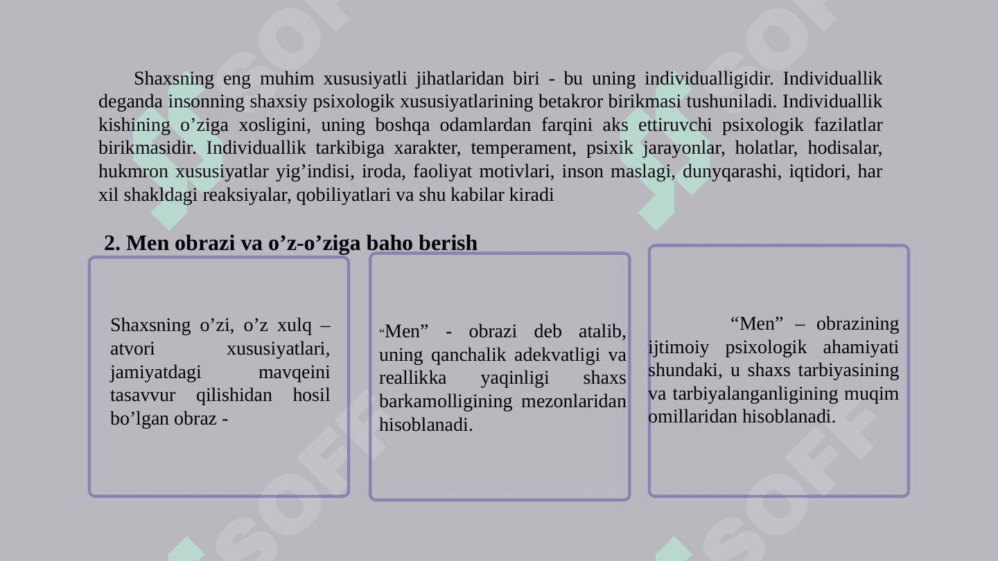 Shaxsning ijtimoiy ustanovkasi 3