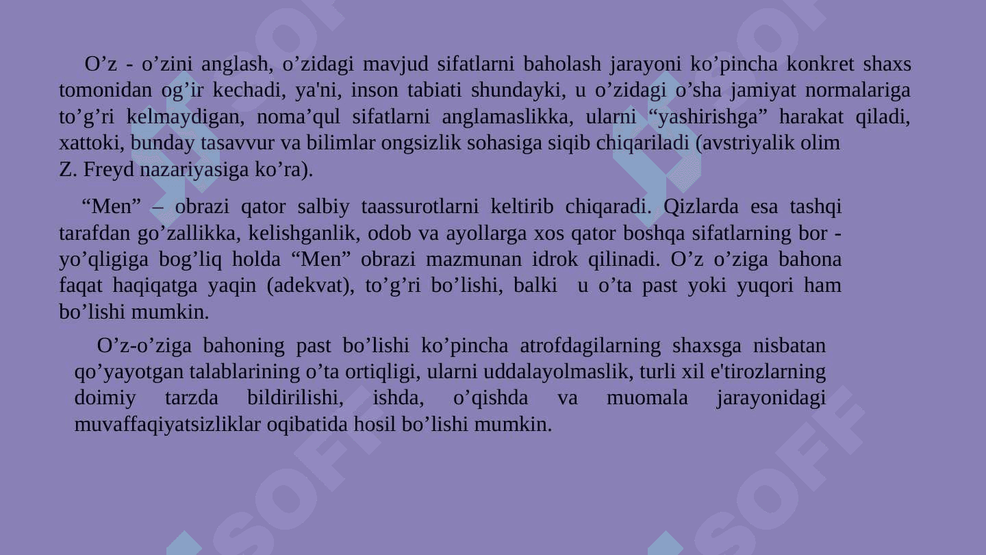 Shaxsning ijtimoiy ustanovkasi 4