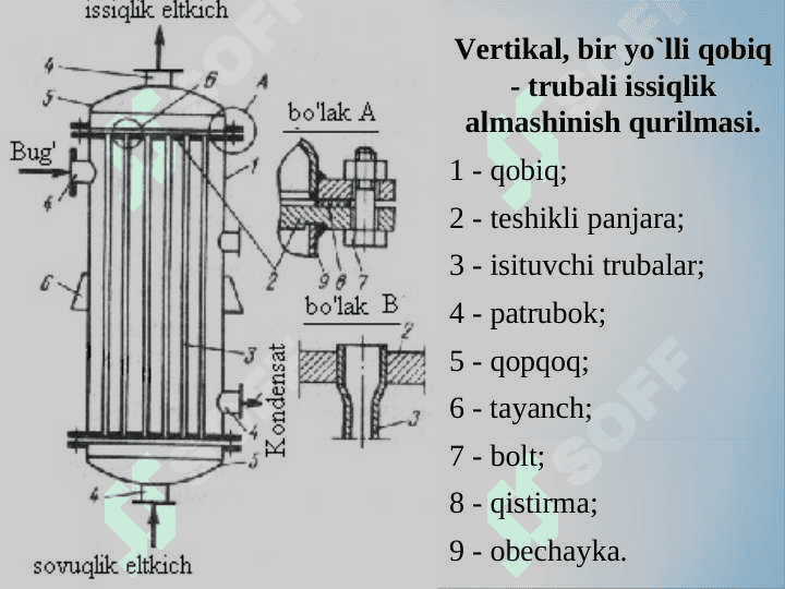 ISSIQLIK ALMASHINISH QURILMALARI 6
