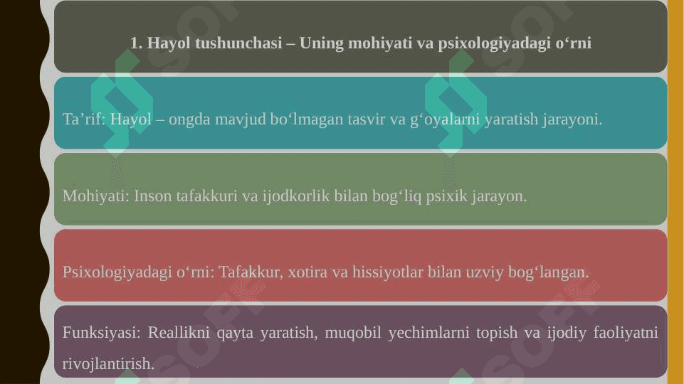 Hayol - psixologik jarayon sifatida 4