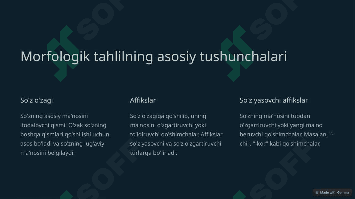 Morfologik tahlil-So'z tuzilishini o'rganish 2