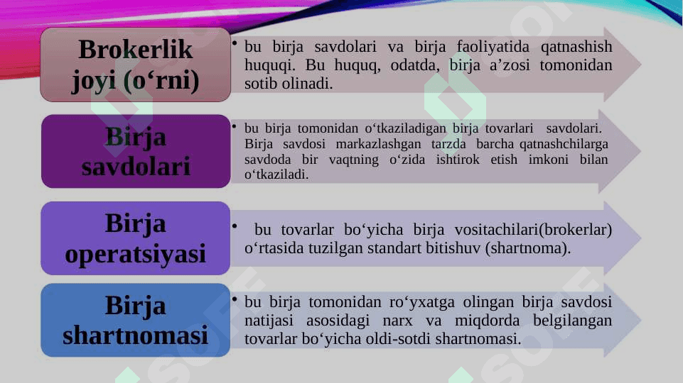 Birja va Toshkent Respublika fond birjasi 6