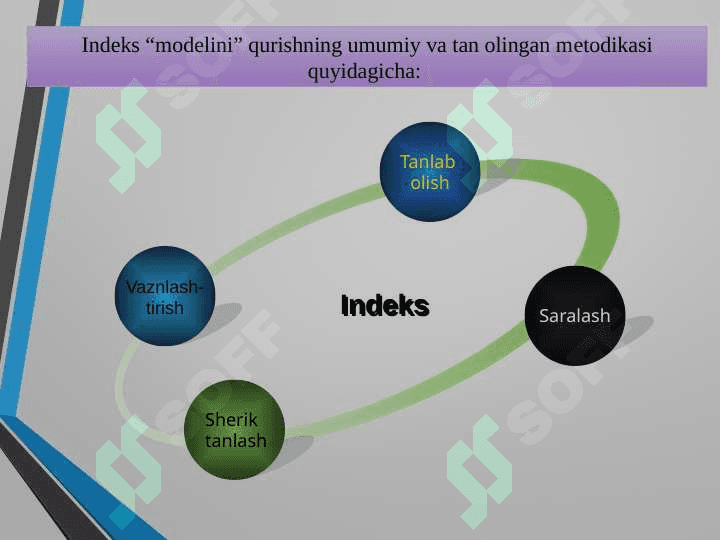 Fond indekslari 4
