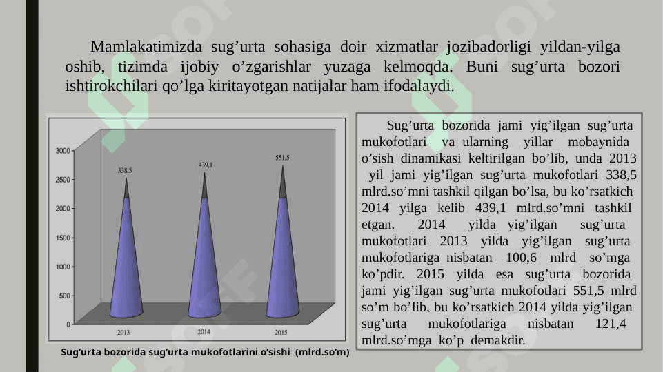 Moliya bozori institutlari (sug'urta va bank) 8