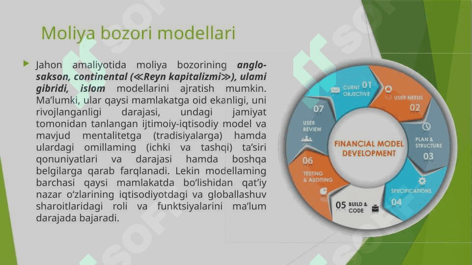 Moliya bozori modellari 2