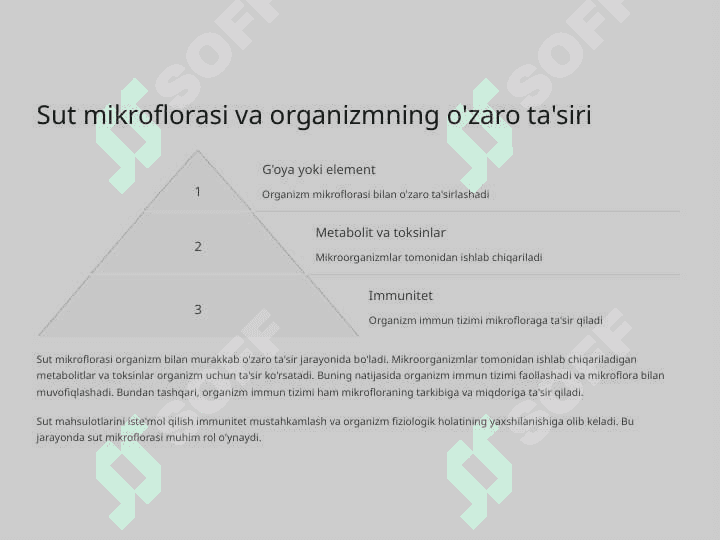 SUT MIKROFLORASI 8