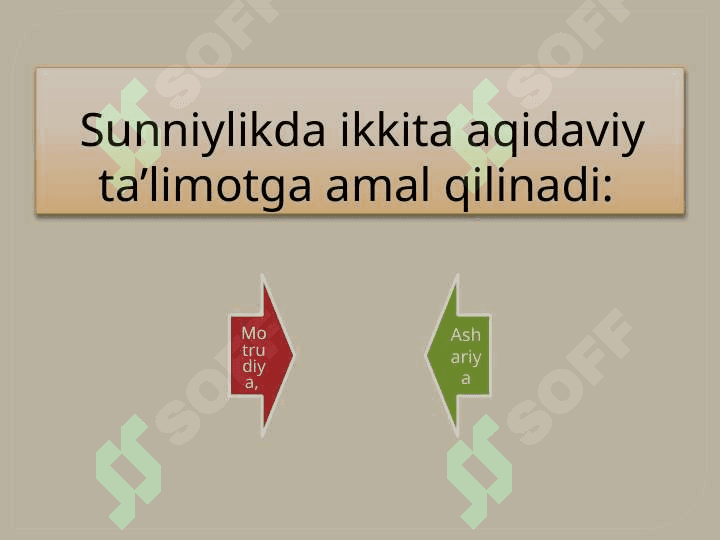 Islom dinidagi mazxablar 6