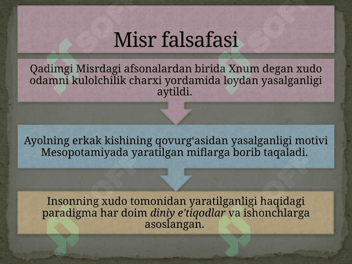 misr dini 2