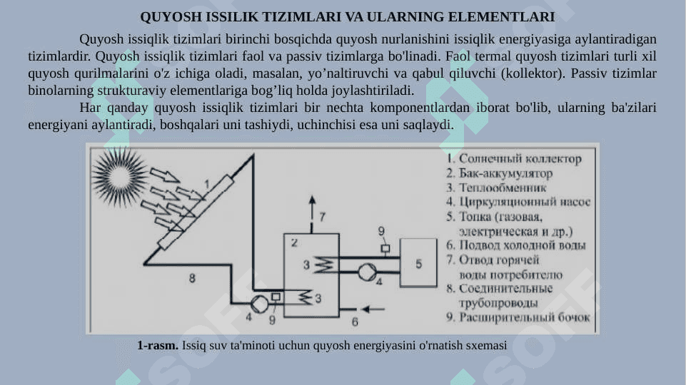 QUYOSH ISSIQLIK TIZIMLARI 4