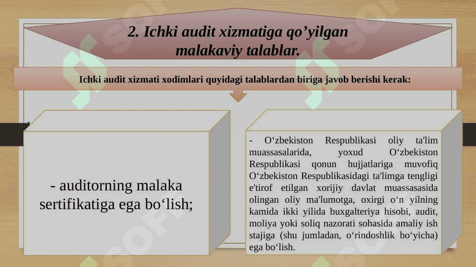 Ichki audit UMUMIY 7