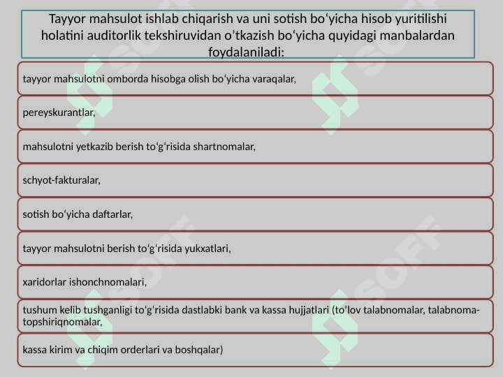 Mahsulot sotilishi va u bilan bog’liq muomalalar auditi 4