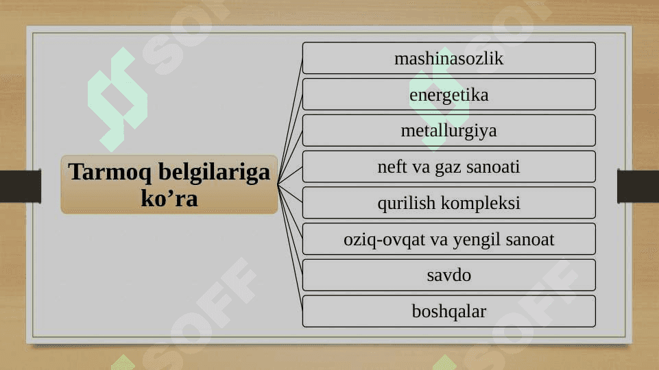 Korxona-bozor iqtisodiyoti tizimi sifatida 8