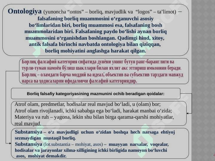 Borliq falsafasi 4
