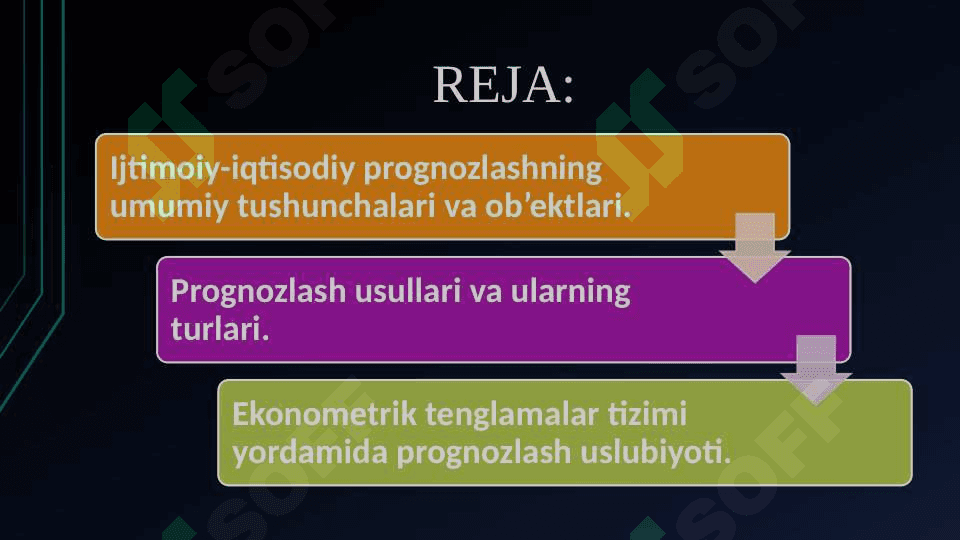 Prognozlash usullari 2