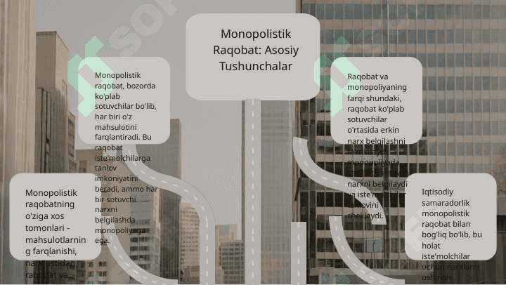 Monopolistik raqobatlashgan bozor muvozanati 3