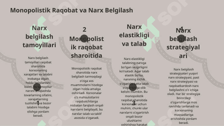 Monopolistik raqobatlashgan bozor muvozanati 4